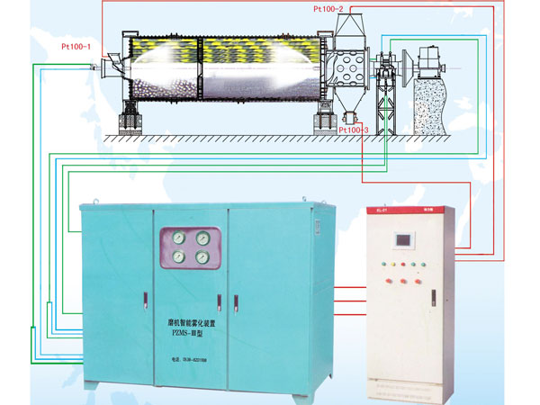 篦冷機噴霧冷卻系統(tǒng)